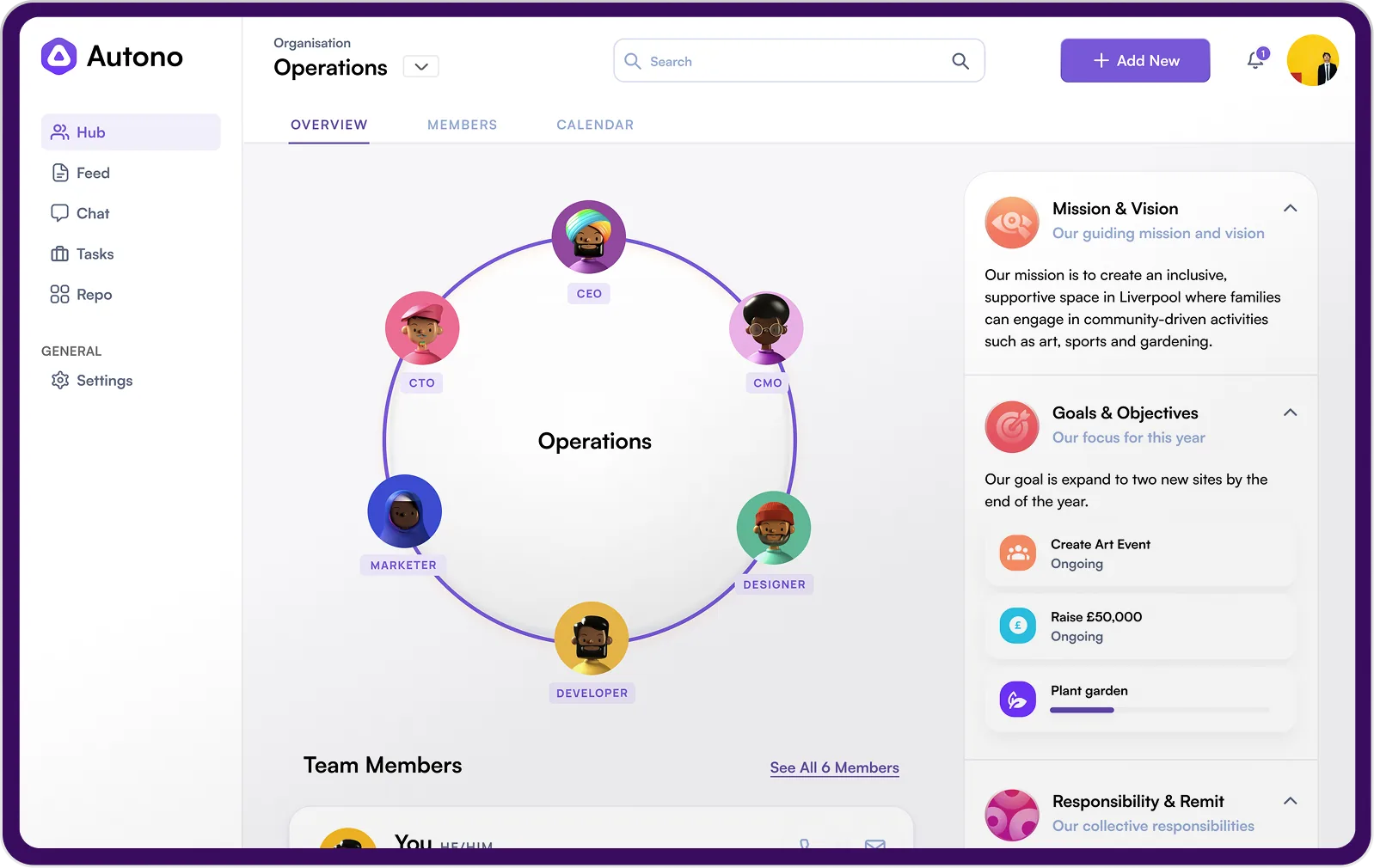 Autono dashboard — the Operations team mission control view
