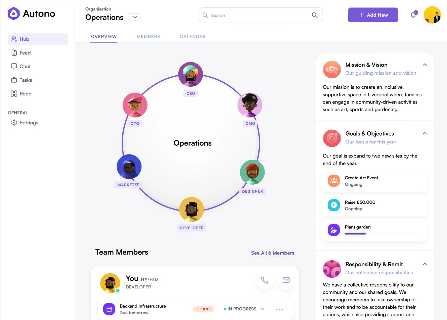 The Autono Hub for an Operations team, with each member’s role around the circle