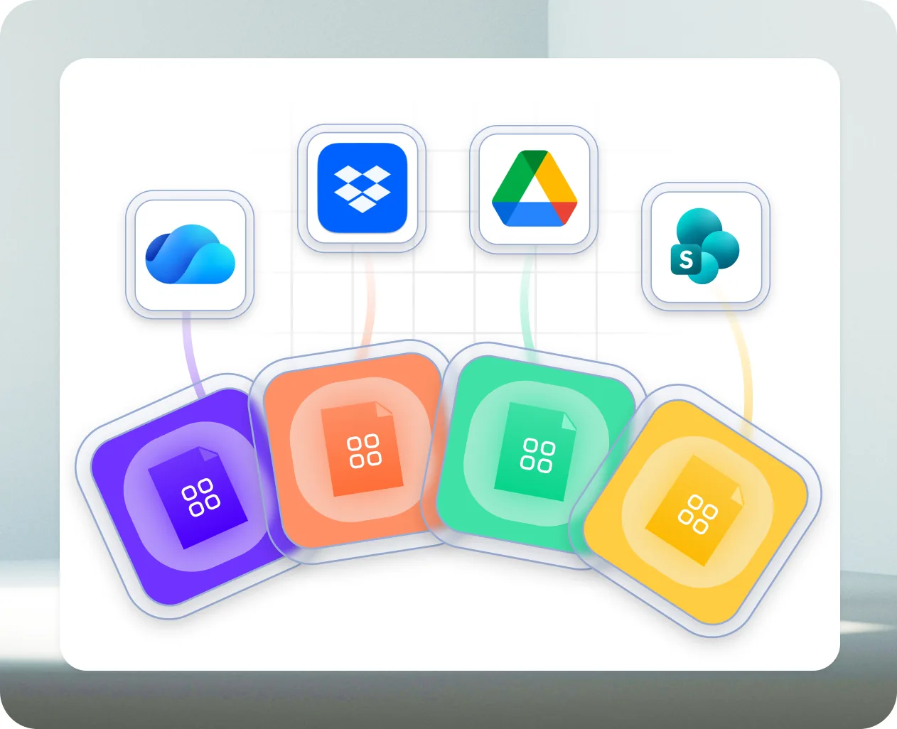Documents from OneDrive, Dropbox, Google Drive and SharePoint flowing into the Autono Repo